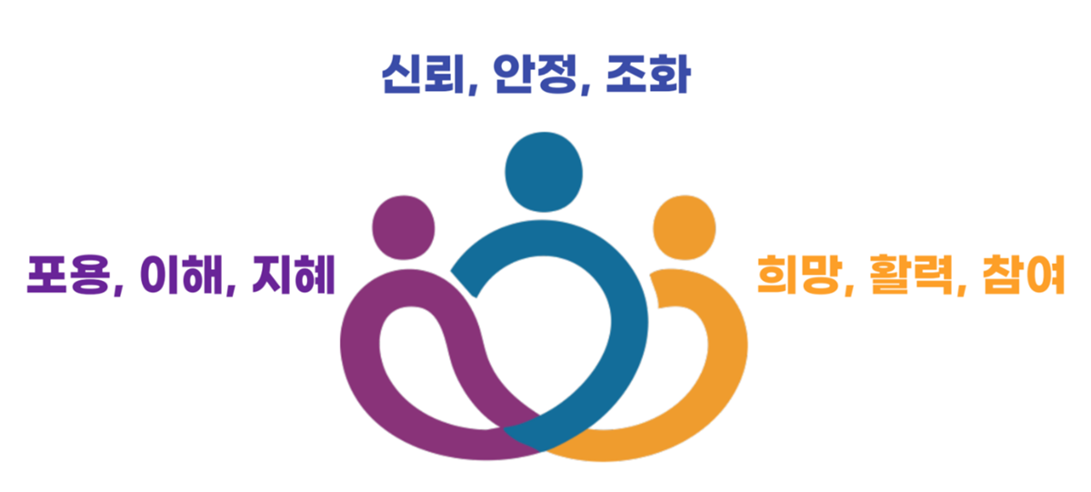 로고